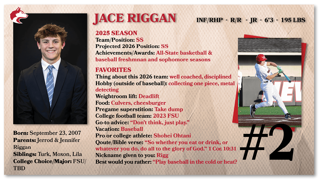 A baseball player named Jace Riggan is shown on a card. AI generated content