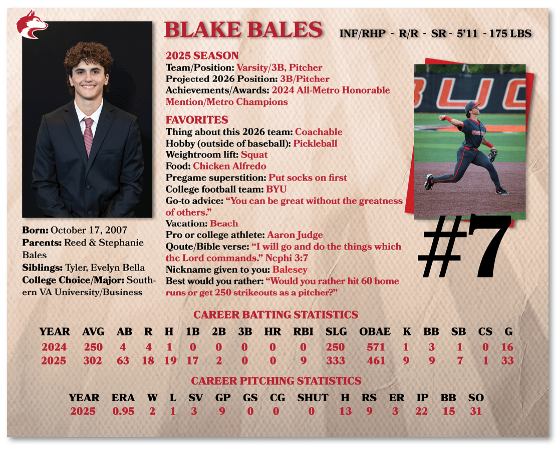 A baseball player named Blake Bales is shown in a baseball uniform. AI generated content