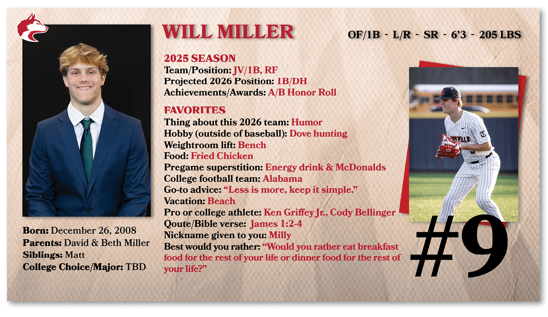 A baseball player named Will Miller is shown in a baseball uniform. AI generated content