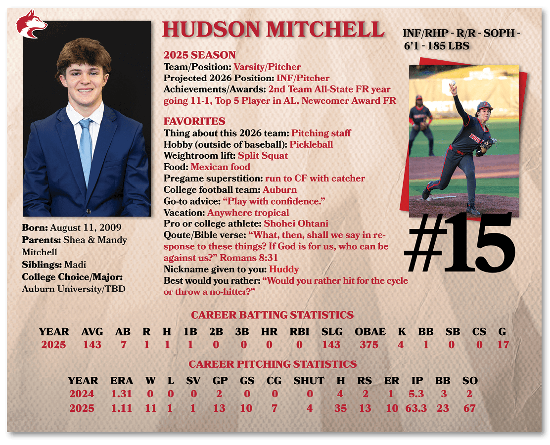 A baseball player named Hudson Mitchell is shown in a card. AI generated content
