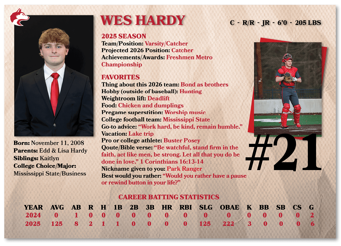 A baseball player named Wes Hardy is shown on a card. AI generated content