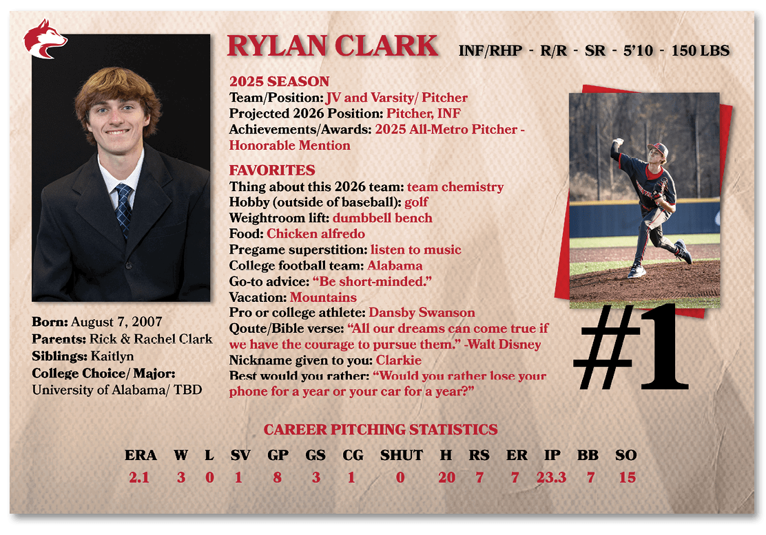 A baseball player named Rylan Clark is shown in a baseball uniform. AI generated content