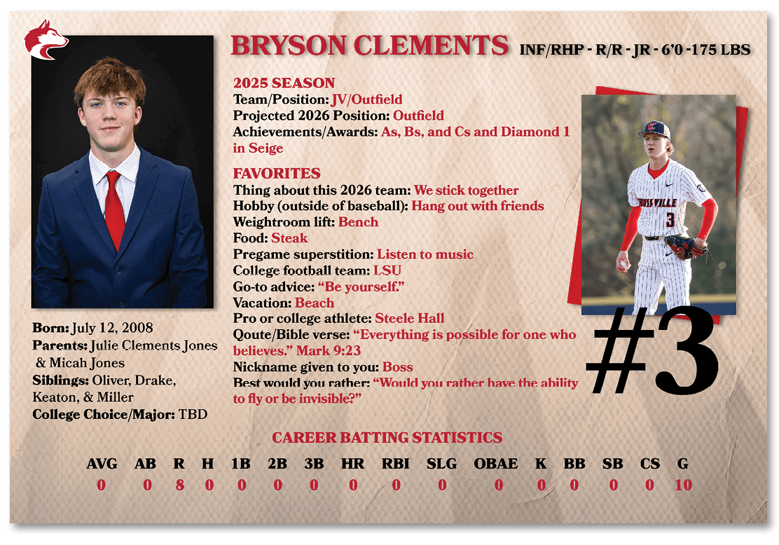 A baseball player's career statistics are displayed on a card. AI generated content