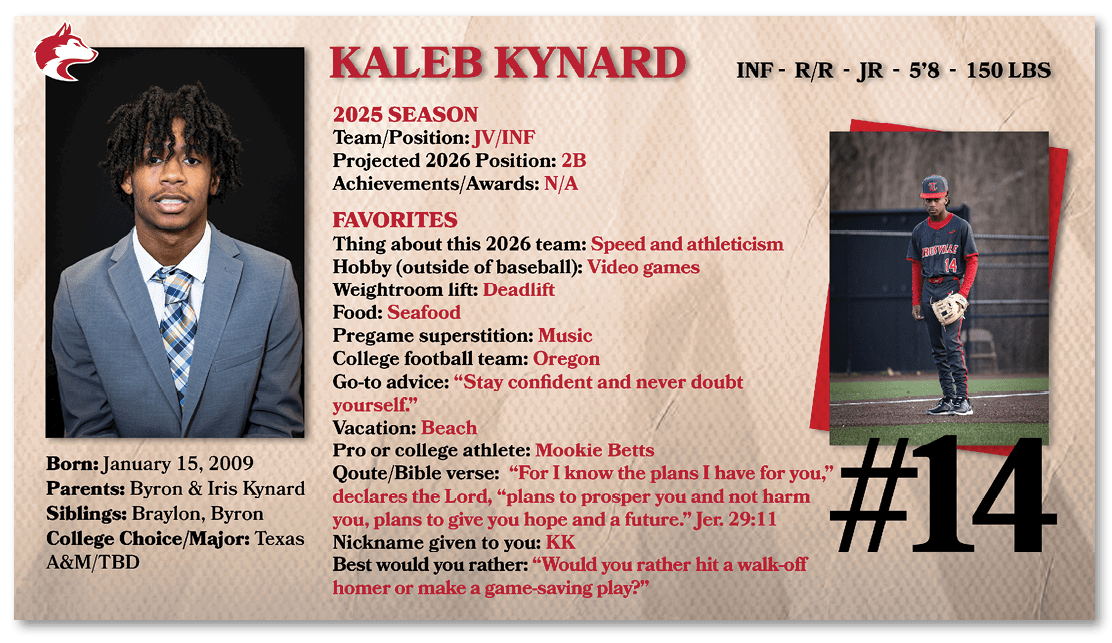 A baseball player named Kaleb wearing a suit and tie. AI generated content