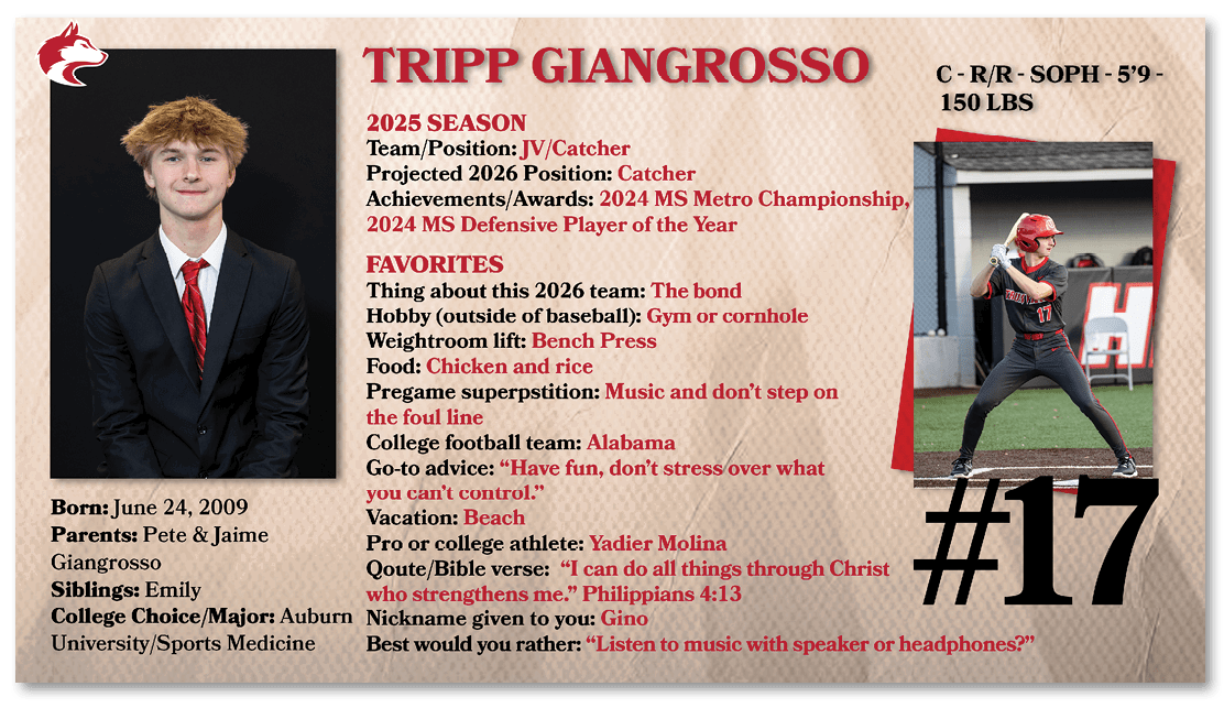 A baseball player named Tripp Giannoss is shown in a baseball uniform. AI generated content