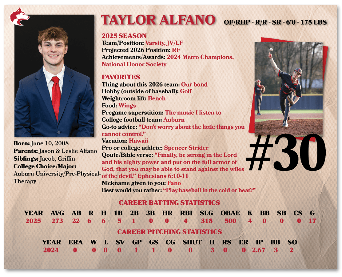 A baseball player named Taylor Alanno is shown in a baseball uniform. AI generated content