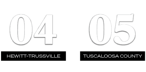 05,04,TUSCALOOSA COUNTY,Hewitt Trussville