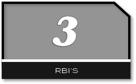 3,RBI’