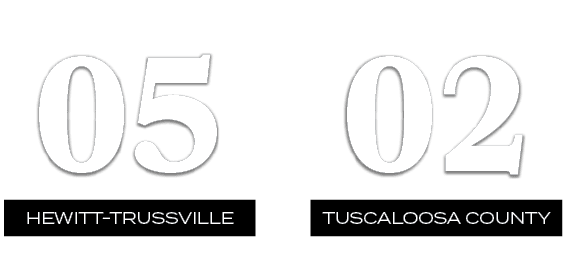 02,05,TUSCALOOSA COUNTY,Hewitt Trussville
