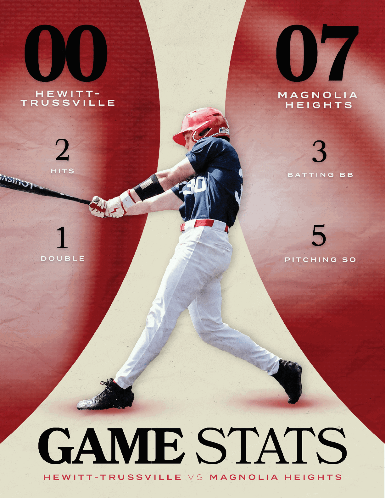 Two posters advertise a baseball game, one featuring a batter and the other a pitcher. AI generated content