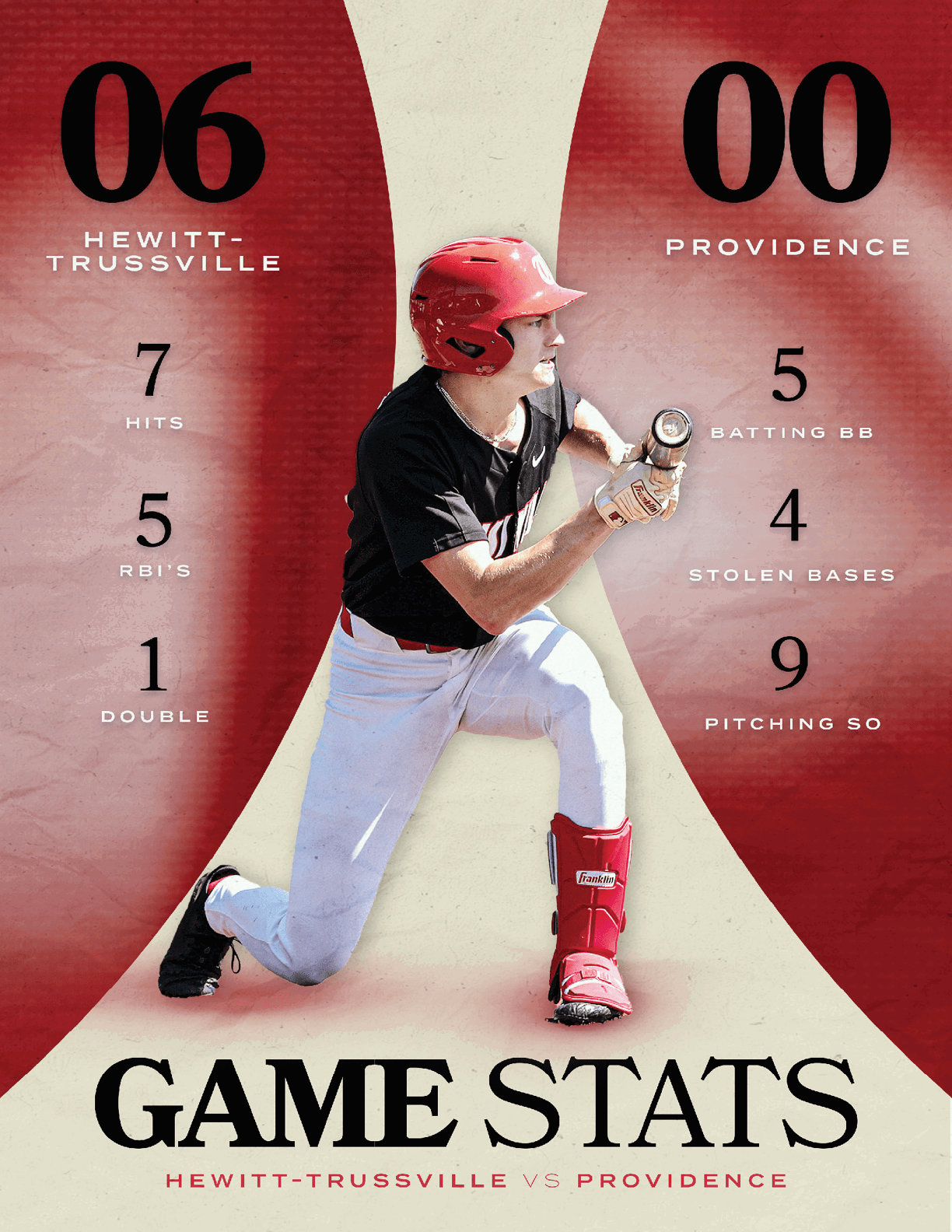 Two posters advertise a baseball game, one featuring a batter and the other a pitcher. AI generated content