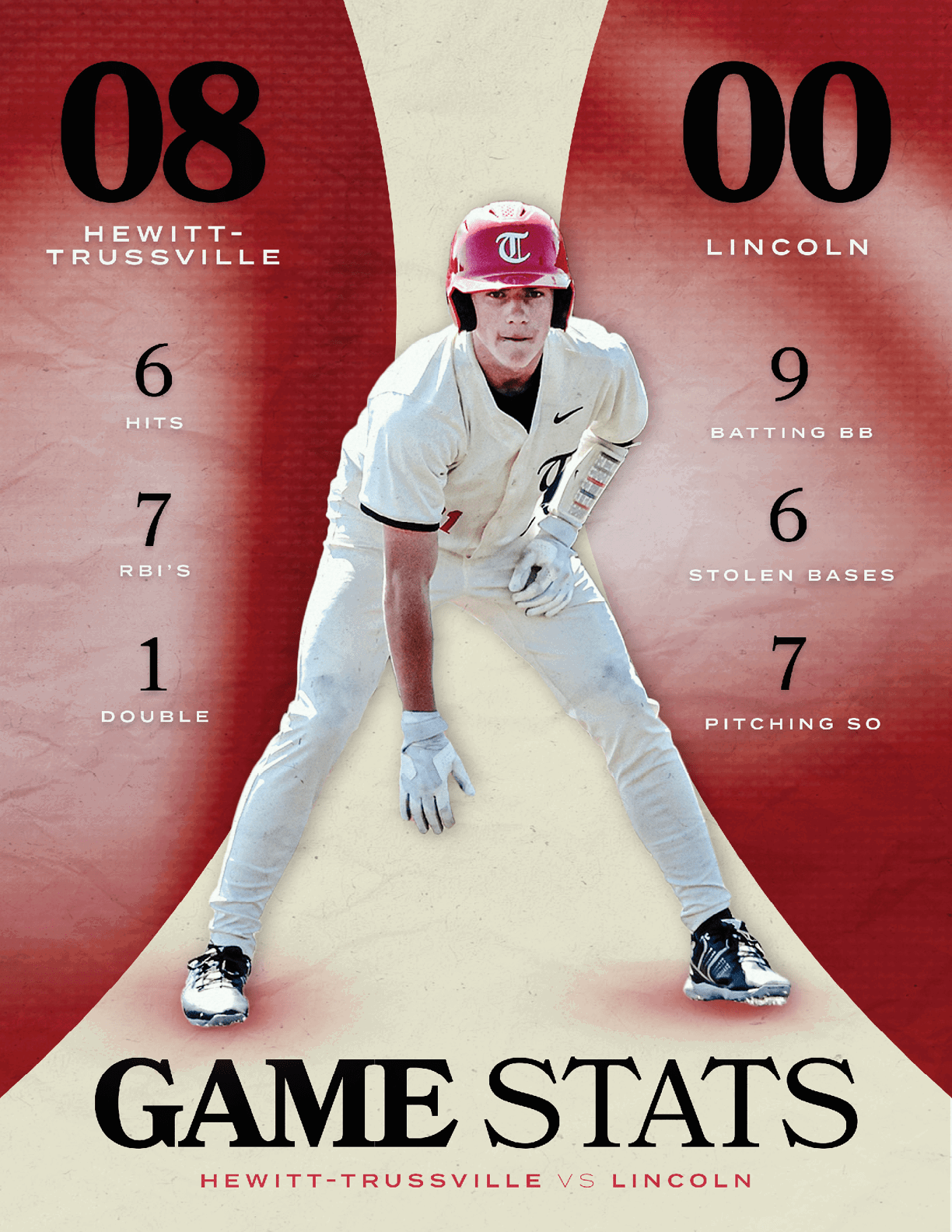 Two posters advertising a baseball game and game stats. AI generated content