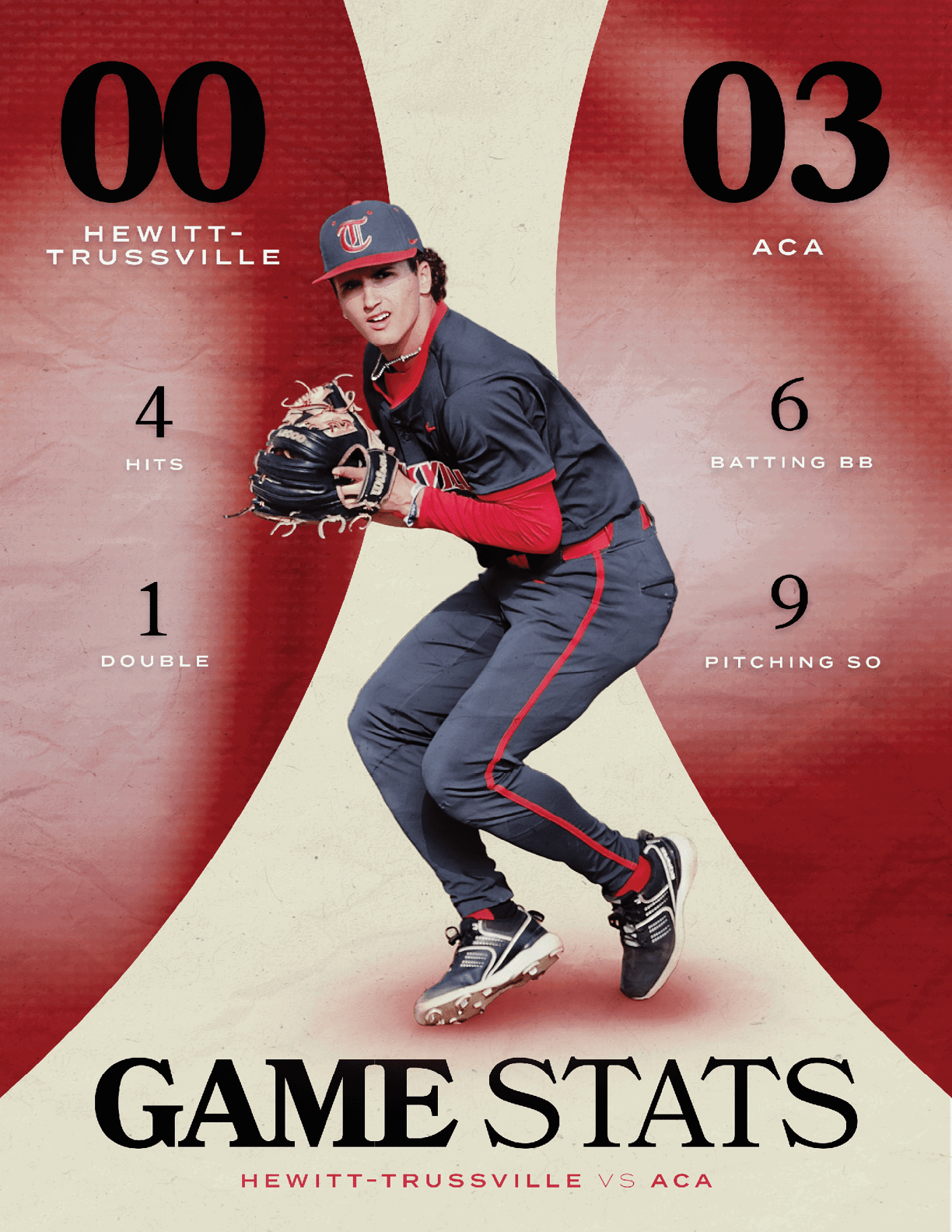 Two posters advertising a baseball game on March 18th. AI generated content