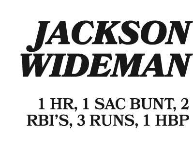  jackson wideman 1 HR, 1 SAC BUNT, 2 RBI’S, 3 RUNS, 1 HBP