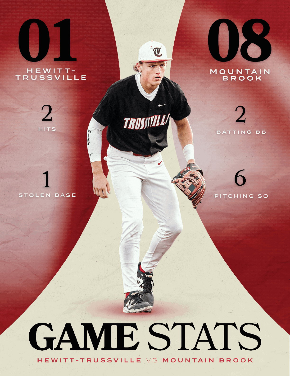 Two posters advertising a baseball game, one featuring a man holding a bat and the other featuring a man holding a baseball glove. AI generated content