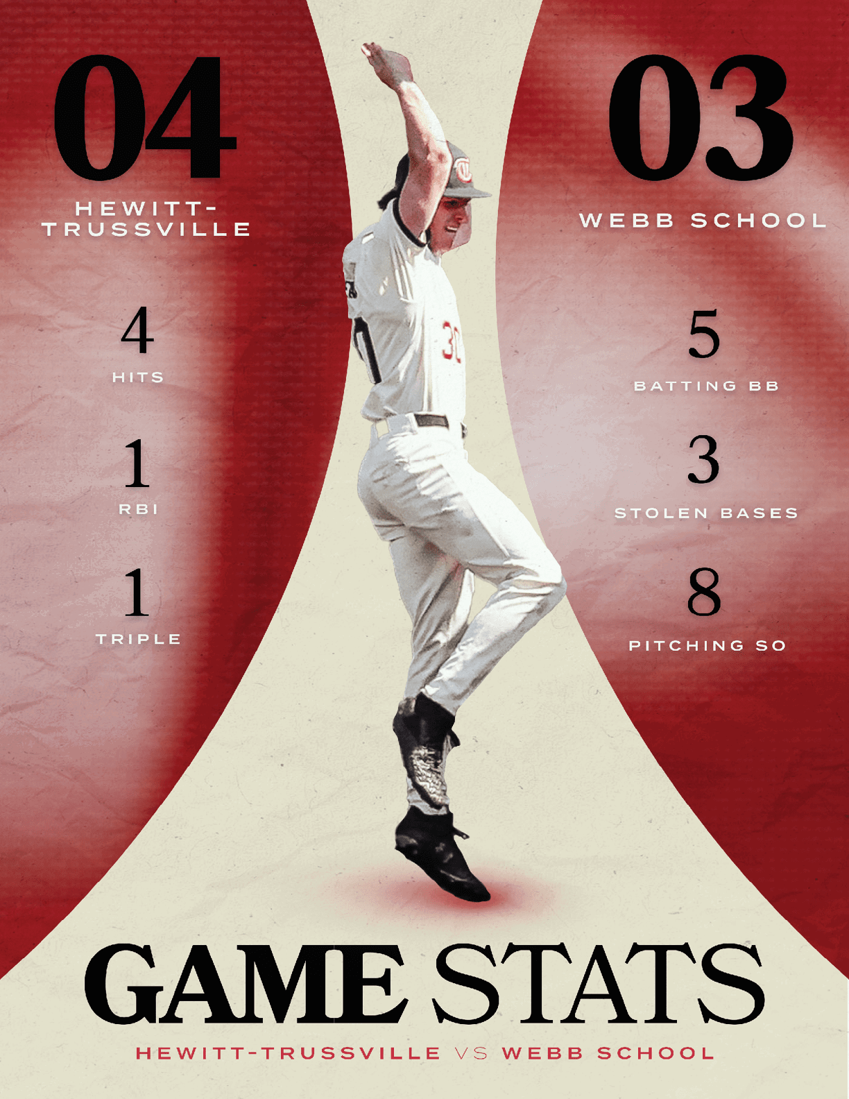 Two posters advertise a baseball game and a baseball camp. AI generated content