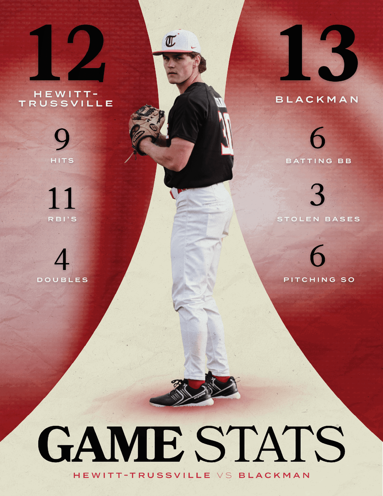 Two posters advertise a baseball game and a baseball player. AI generated content