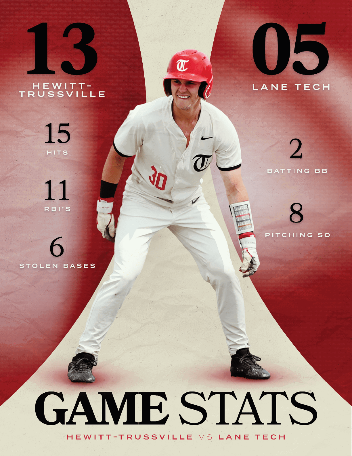 Two posters advertise a baseball game and a baseball camp. AI generated content