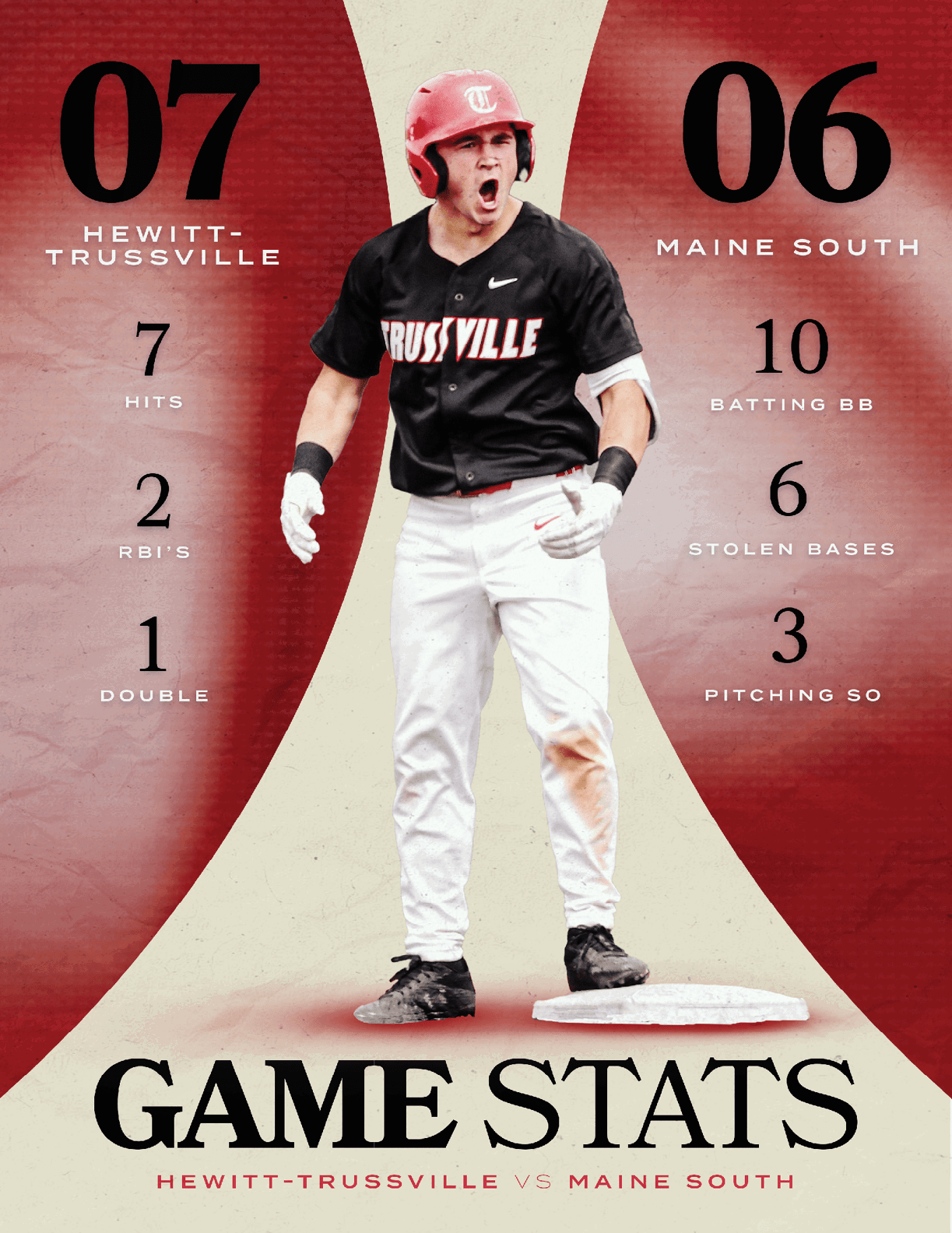 Two posters advertising a baseball game, one featuring a man holding a baseball bat and the other featuring a man wearing a baseball glove. AI generated content