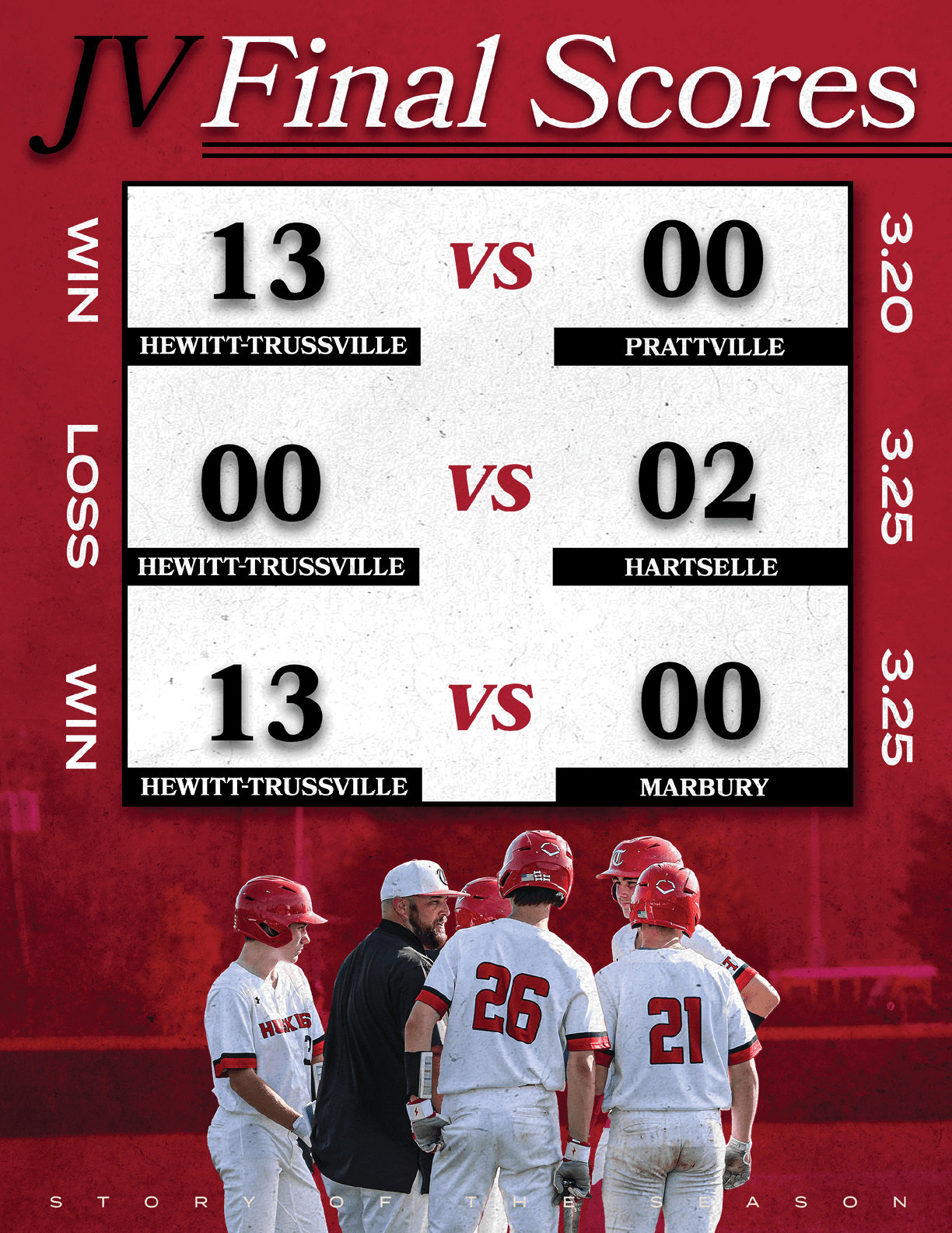 Baseball players standing on a field with a scoreboard showing the score of 13 to 3. AI generated content