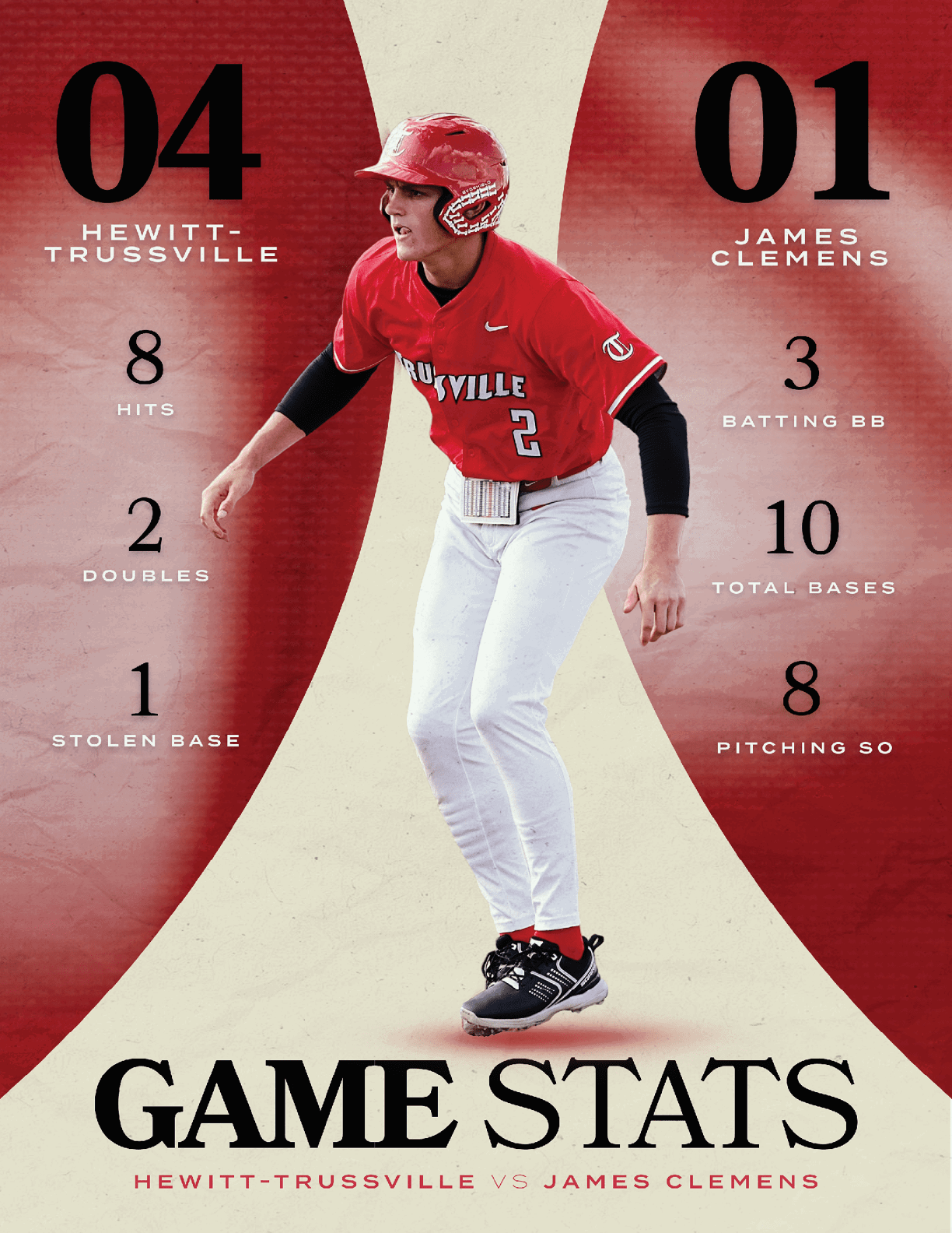 Two posters advertise a baseball game, one featuring a batter and the other a pitcher. AI generated content