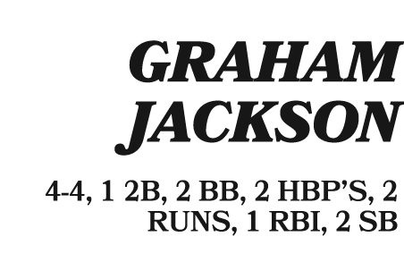  graham jackson 4 4, 1 2B, 2 BB, 2 HBP’S, 2 RUNS, 1 RBI, 2 SB 