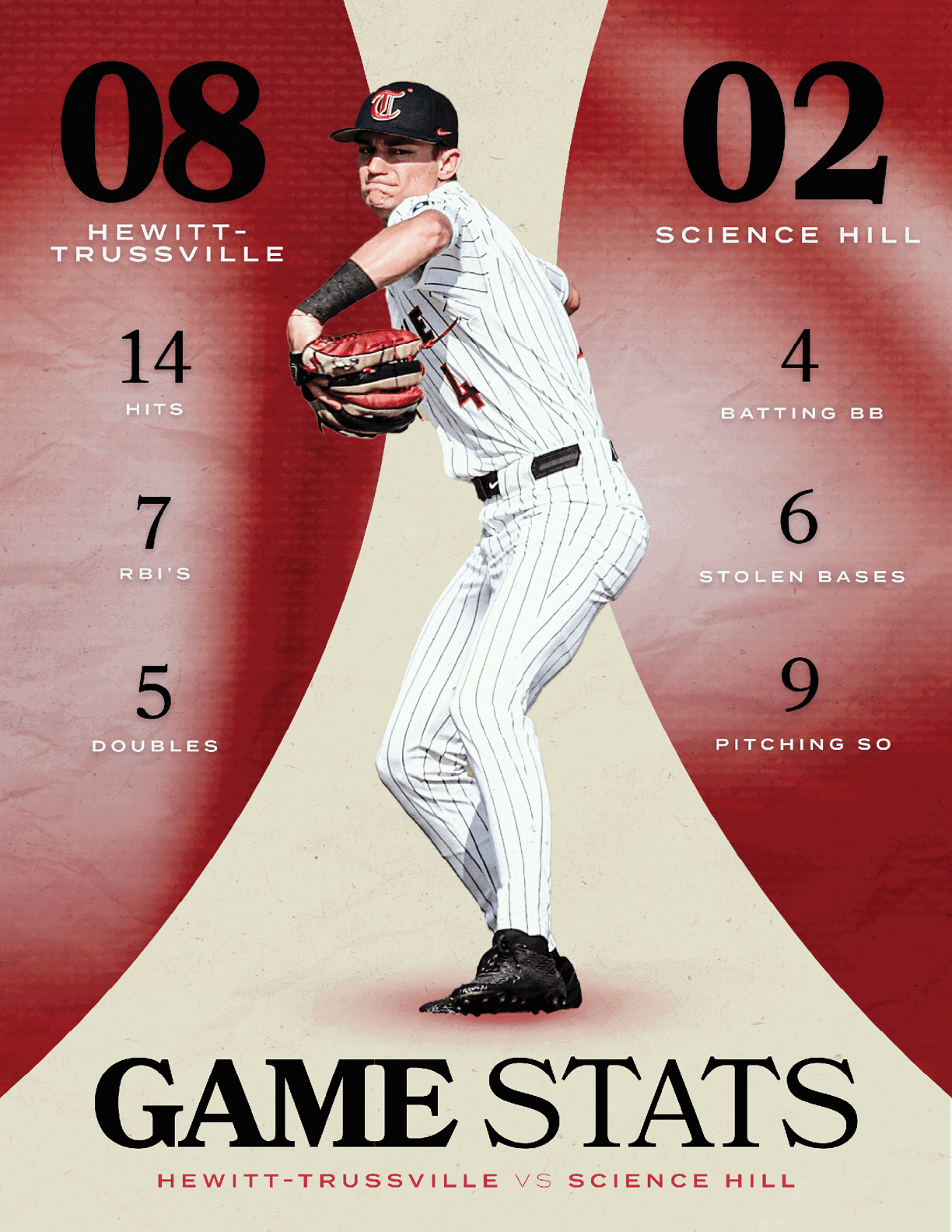 Two posters advertise a baseball game, one featuring a batter and the other a pitcher. AI generated content