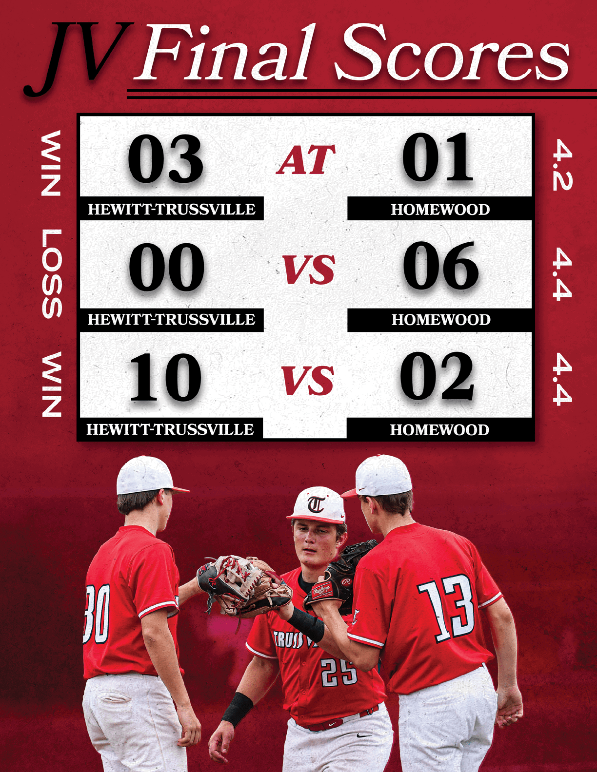 Three baseball players wearing red jerseys are standing on a field. AI generated content