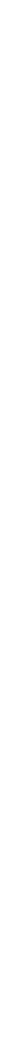 Group