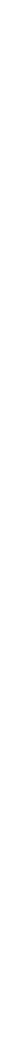 Group