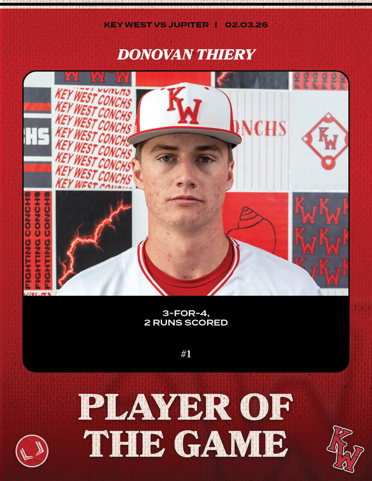 A baseball player named Donovan Thierry is featured on a card. AI generated content