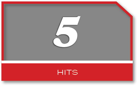 5,HIT