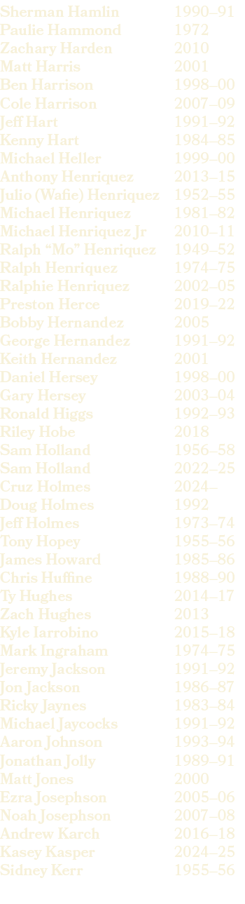 1990–91 1972 2010 2001 1998–00 2007–09 1991–92 1984–85 1999–00 2013–15 1952–55 1981–82 2010–11 1949–52 1974–75 2002–0...