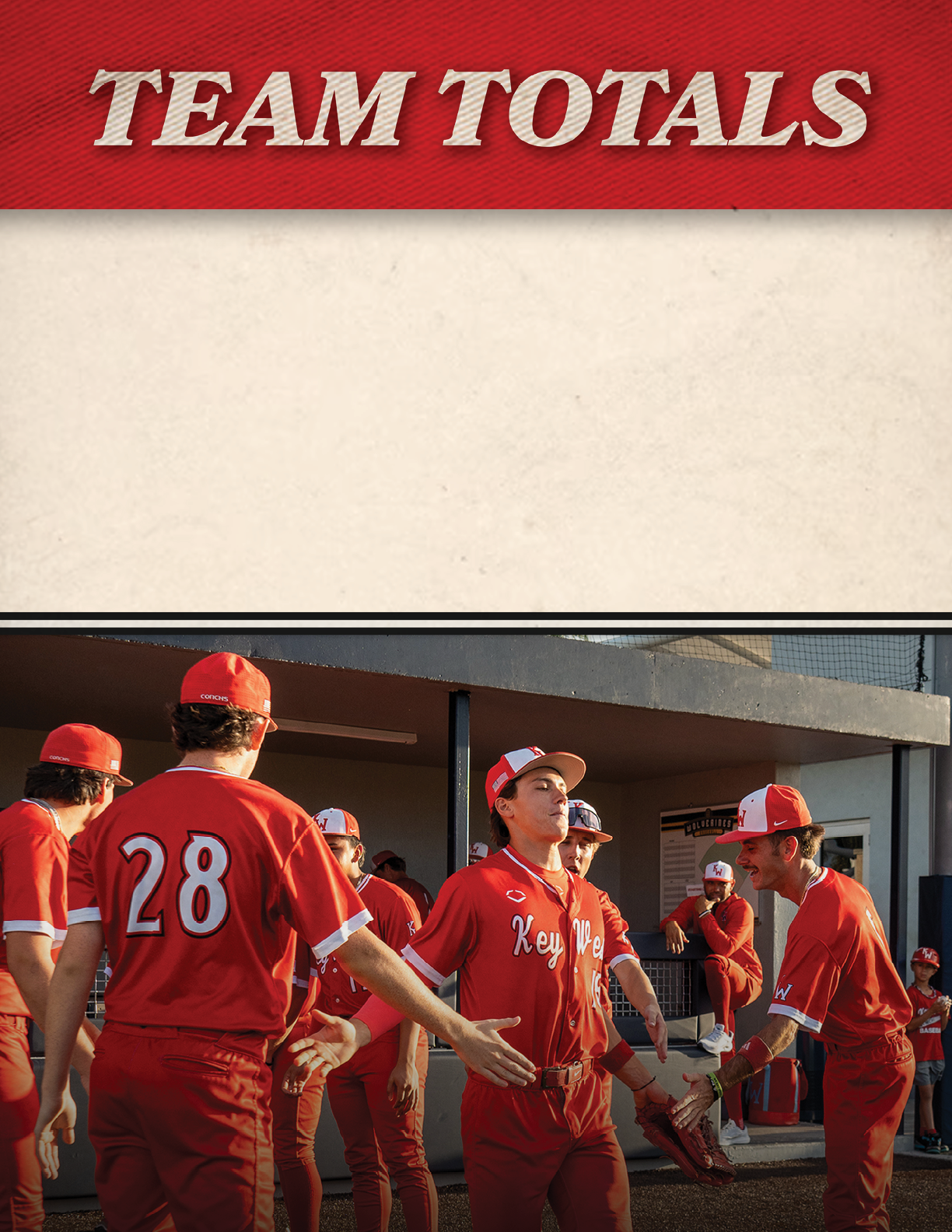 A group of baseball players in red and white uniforms. Description generated by AI