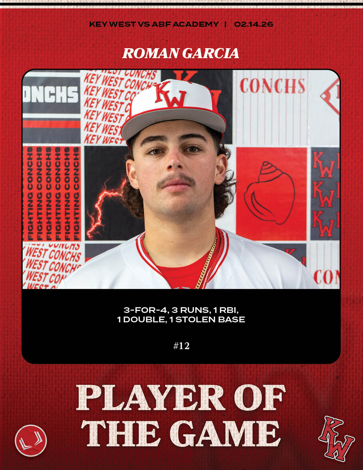 A baseball player named Roman Garcia is featured on a card. AI generated content