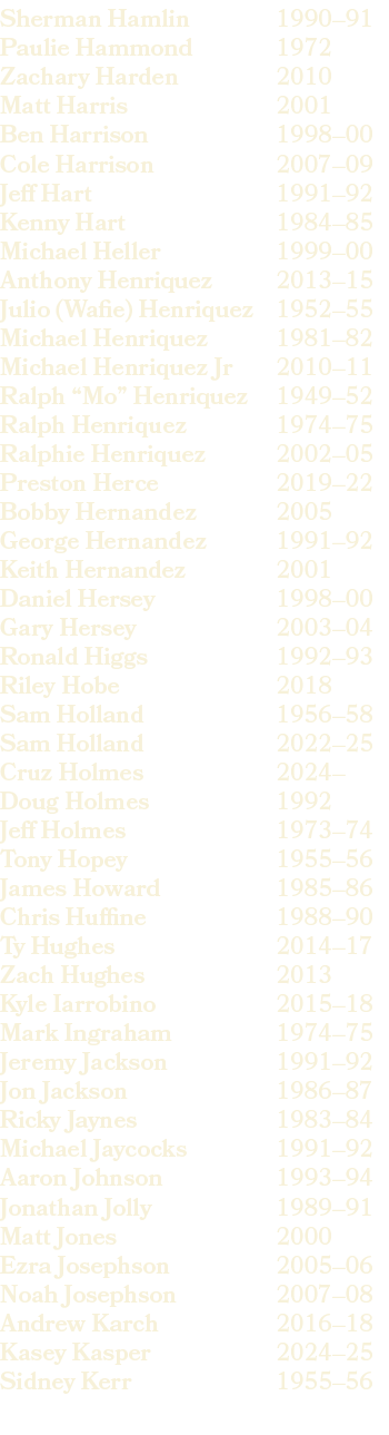 1990–91 1972 2010 2001 1998–00 2007–09 1991–92 1984–85 1999–00 2013–15 1952–55 1981–82 2010–11 1949–52 1974–75 2002–0...