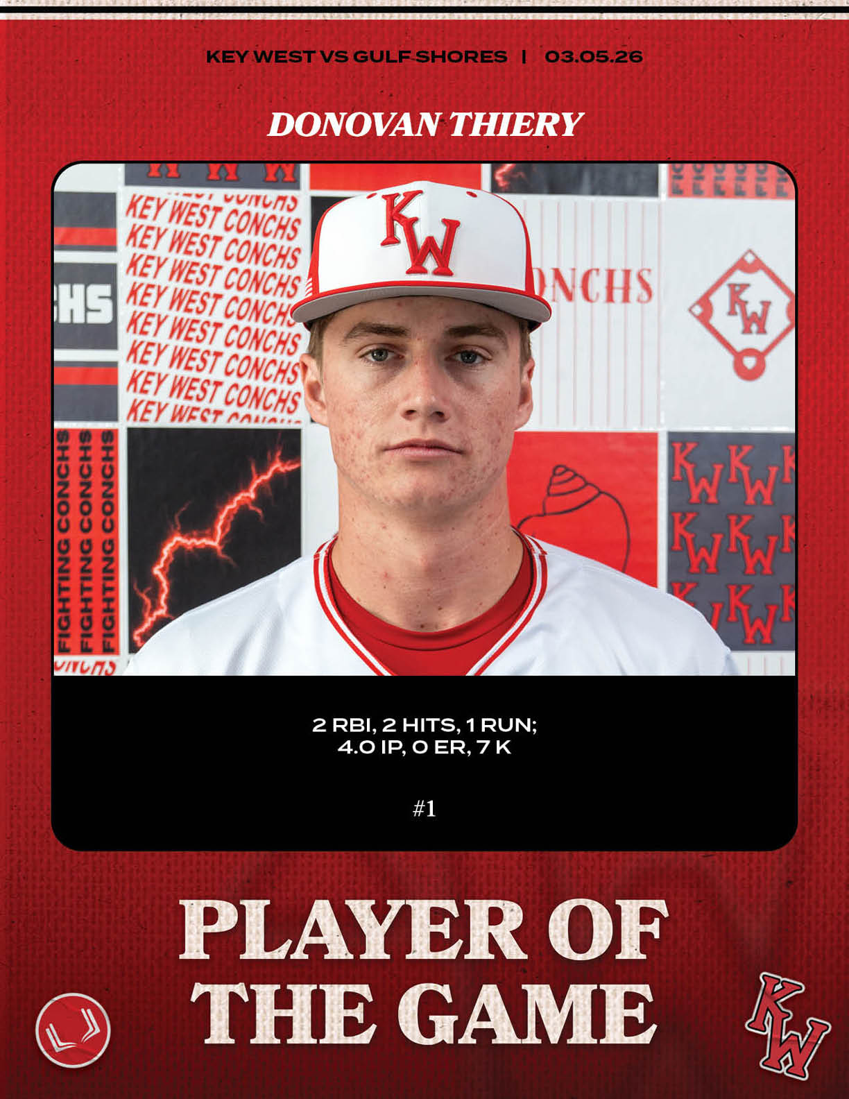 A baseball player named Donovan Thierry is featured on the cover of Player of the Game. AI generated content