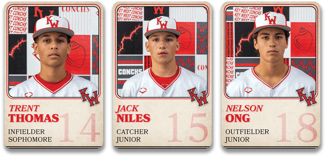 Group
