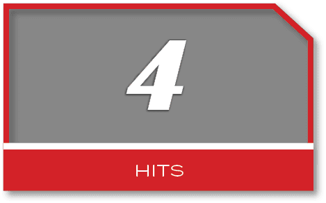 4,HIT
