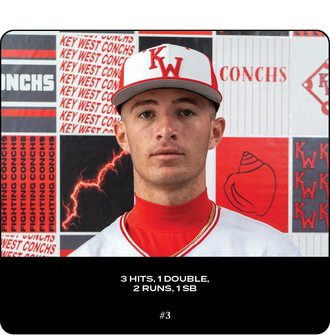 3 Hits, 1 Double, 2 Runs, 1 SB,#3,,XAVI PERE