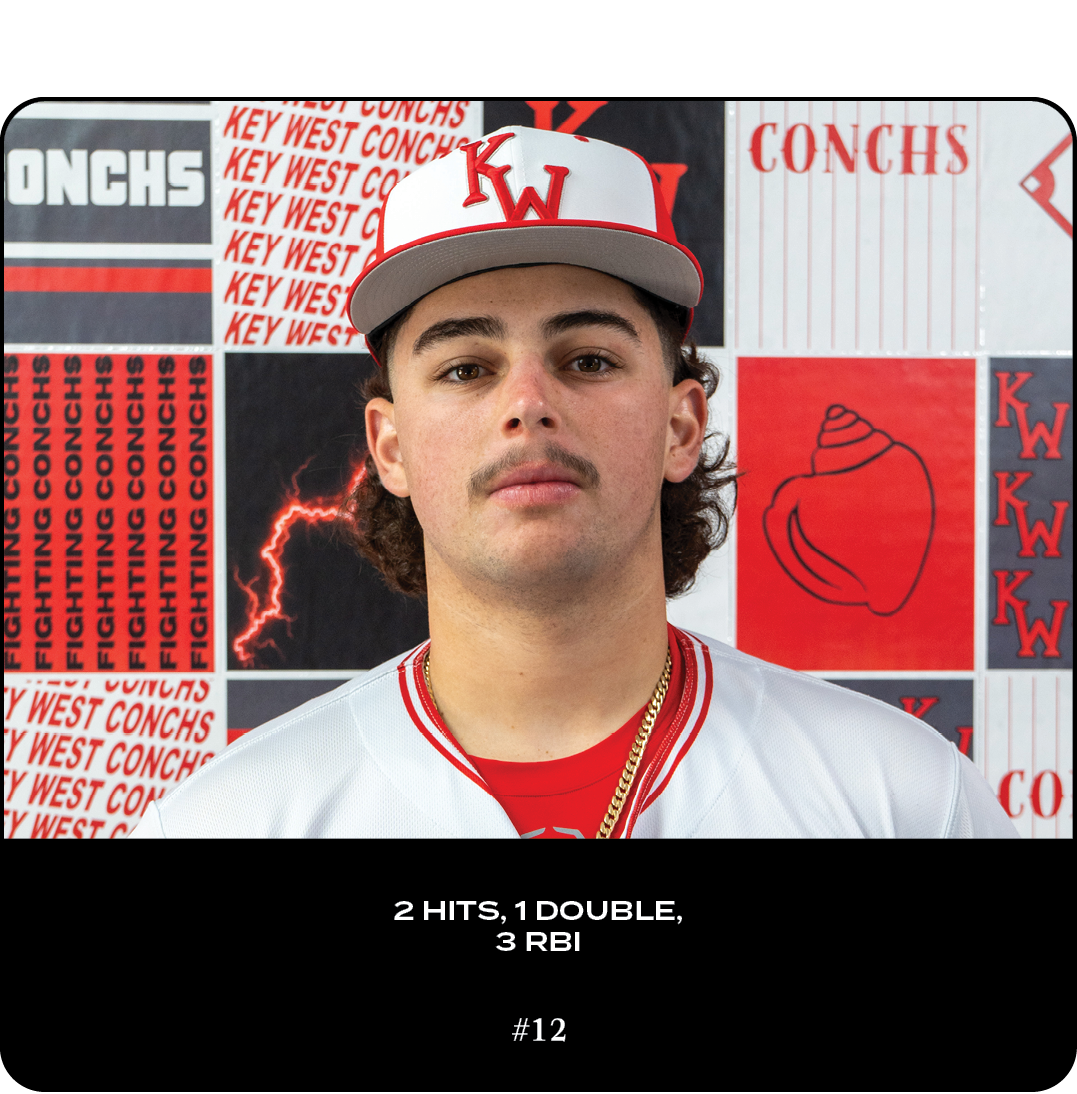 2 Hits, 1 Double, 3 RBI,#12,,ROMAN GARCI