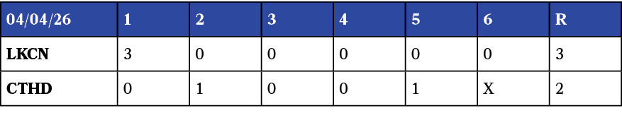 04/04/26,1,2,3,4,5,6,R,lkcn,3,0,0,0,0,0,3,cthd,0,1,0,0,1,X,2