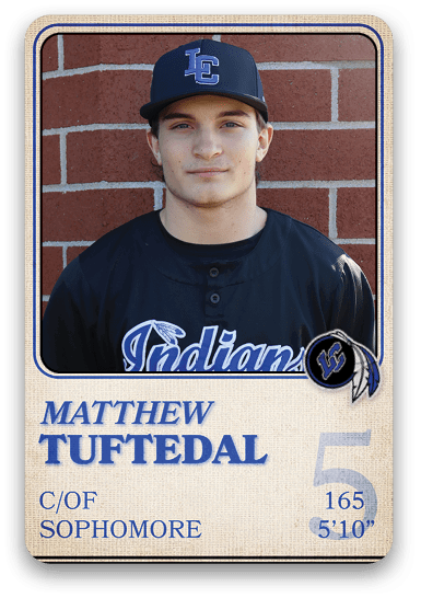 Group