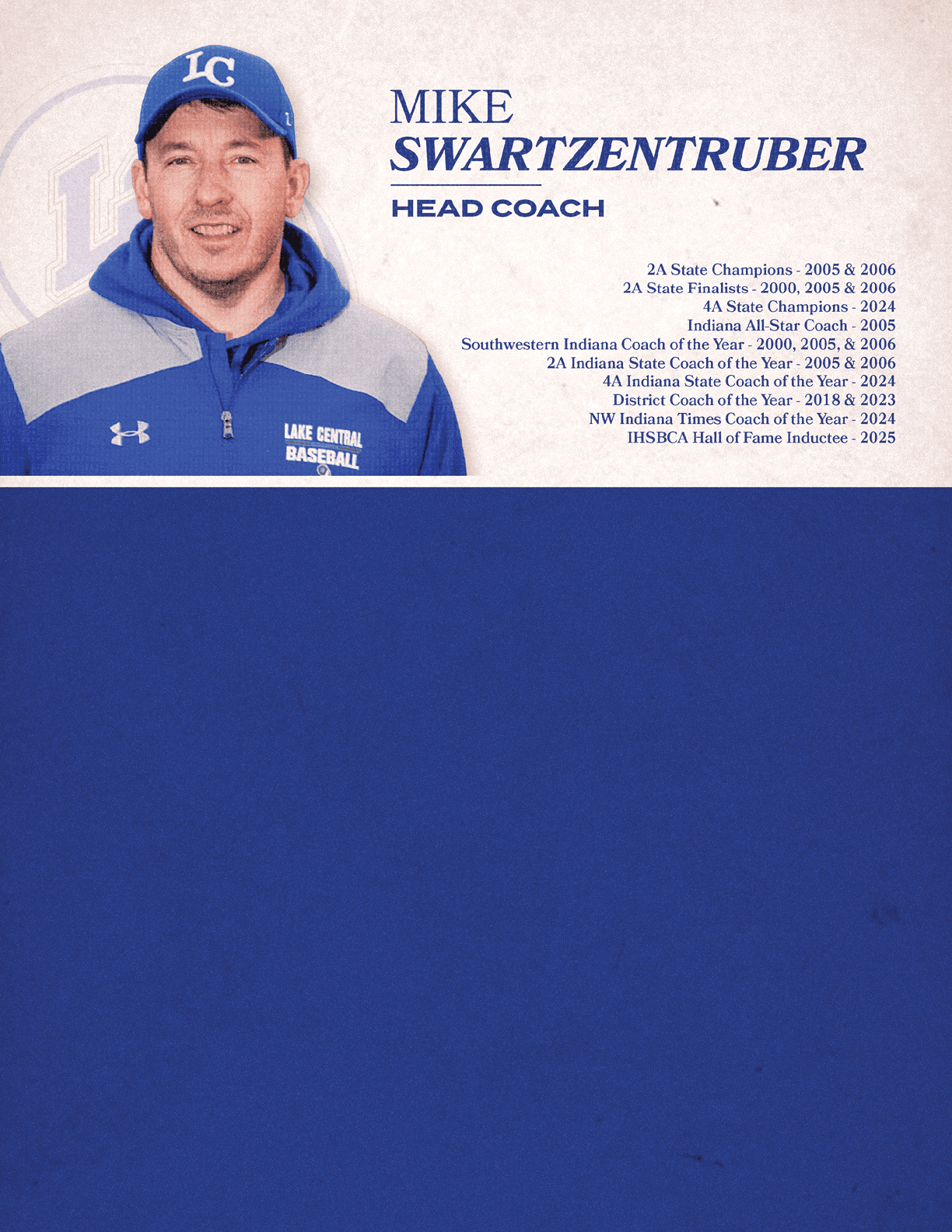 A head coach named Mike Swartzentruber is shown on a blue background. AI generated content