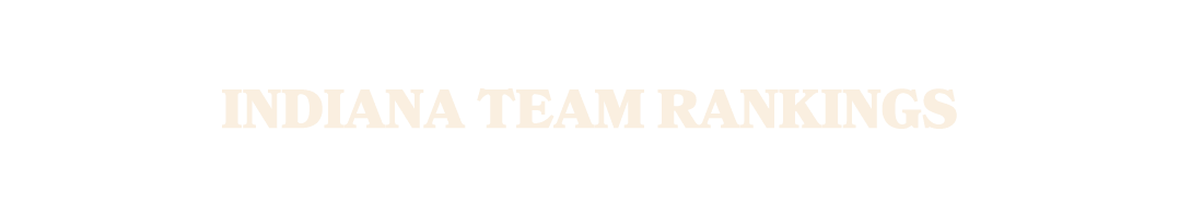 indiana Team Rankings