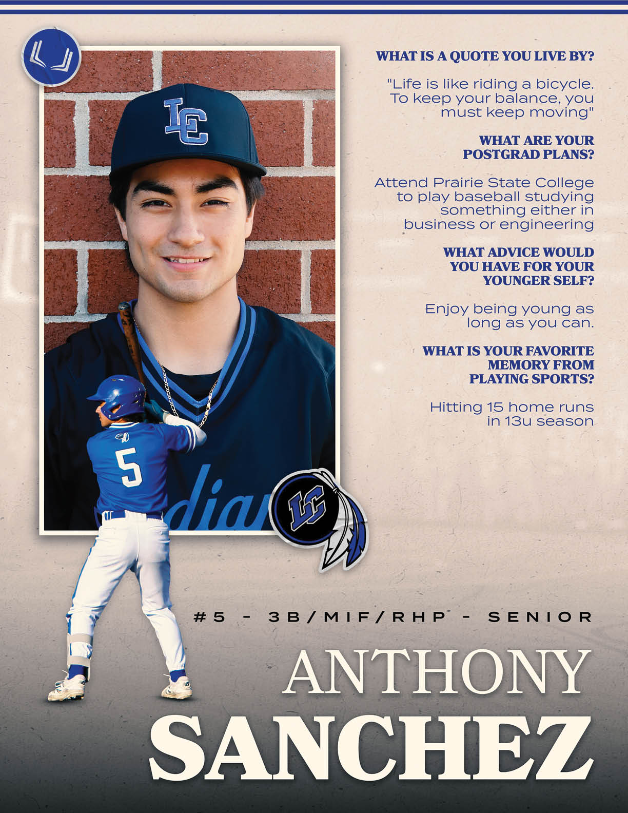 A baseball player named Anthony Sanchez. Description generated by AI