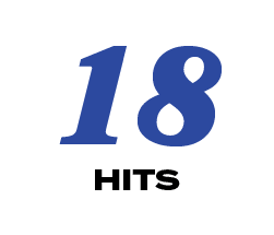 18,hit