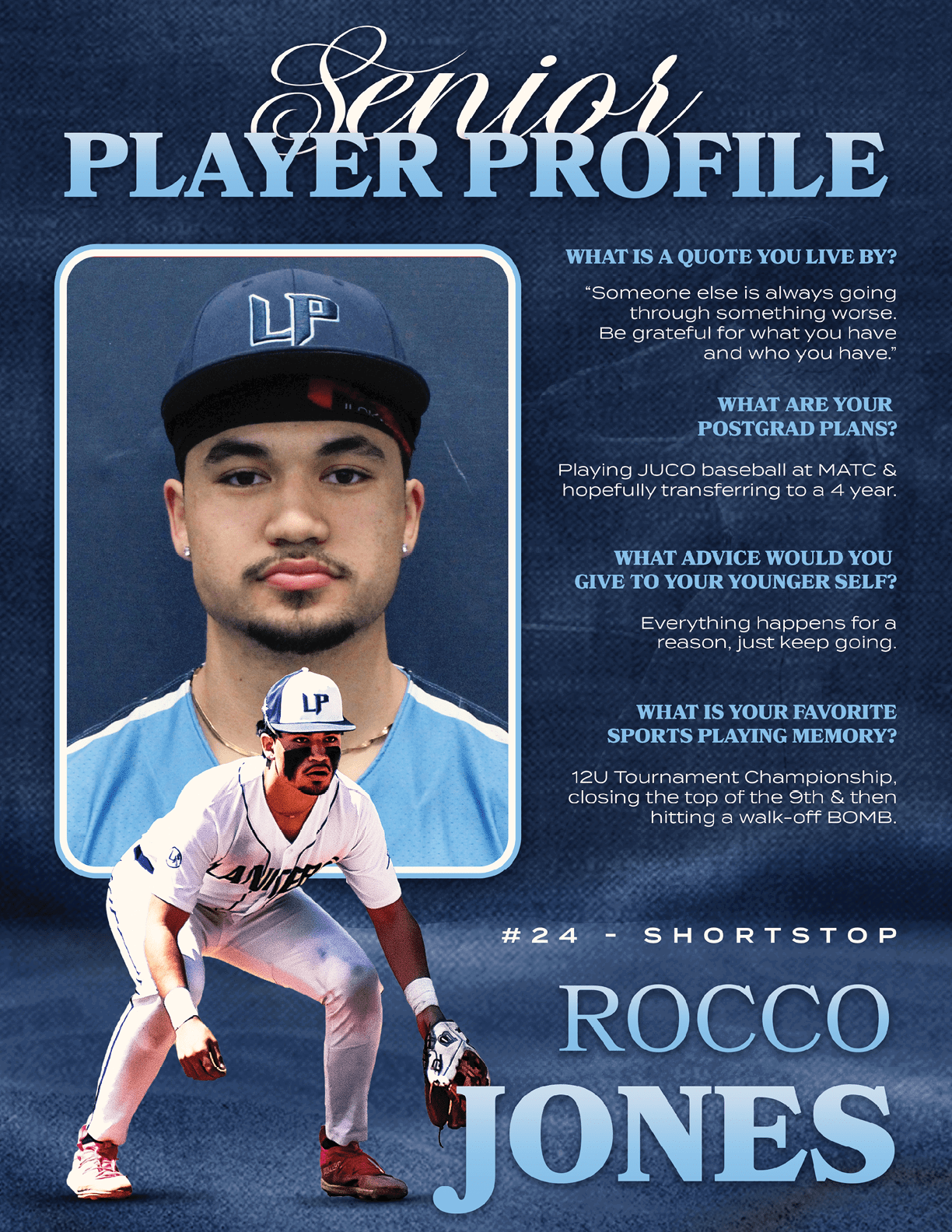 A baseball player named Rocco Jones is featured on a blue background. AI generated content