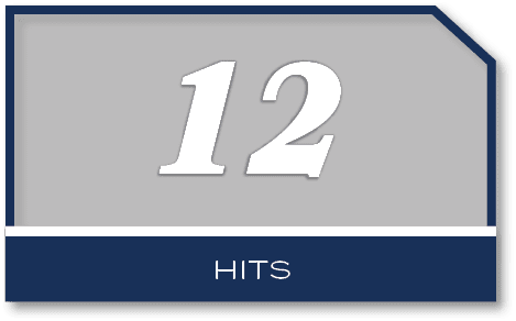 12,HIT