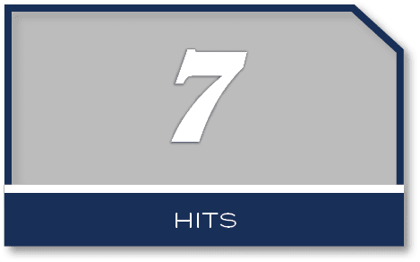 7,HIT